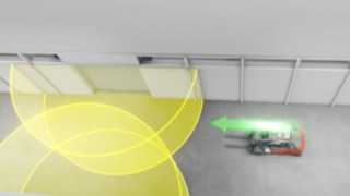 Обзор функций системы Linde Door Control